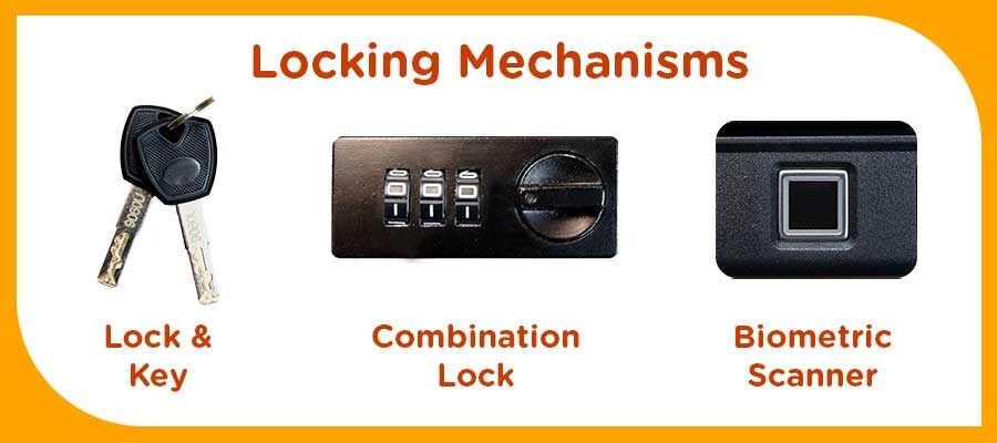 Firearm safety storage options locking mechanisms: lock and key, combination lock and biometric scanner